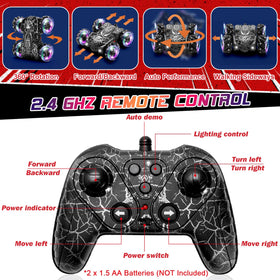 Punieayi 2.4GHz anti-interference RC car maintains smooth control.