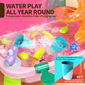 Pupu Pig color-changing cup reveals temperature cues during bath-time play.