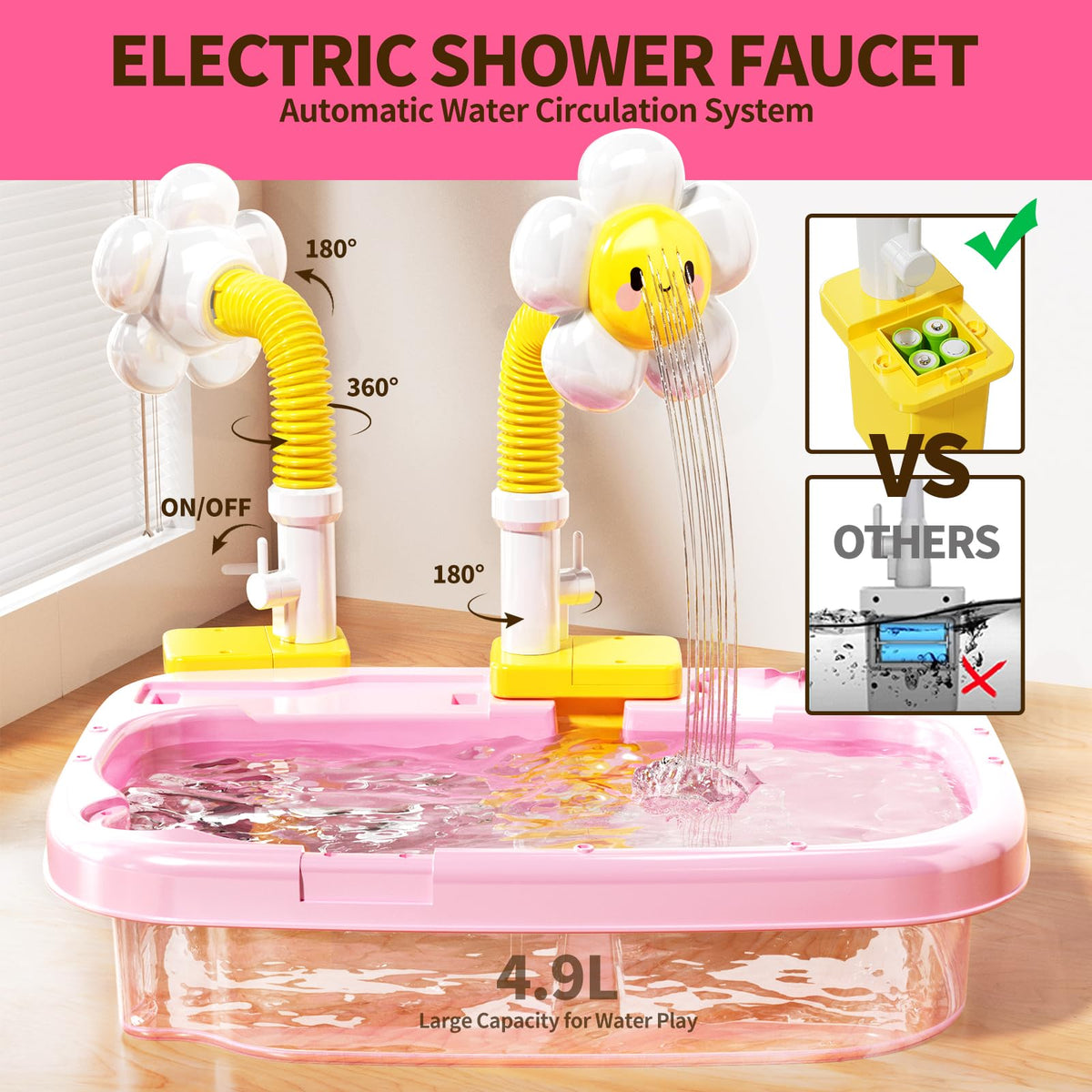 Pupu Pig sunflower faucet 360° demonstrates dynamic water flow and rotation.