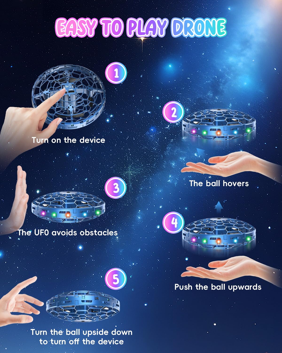 PYMSRTY beginner-friendly indoor drone with gestures and safe stopping.