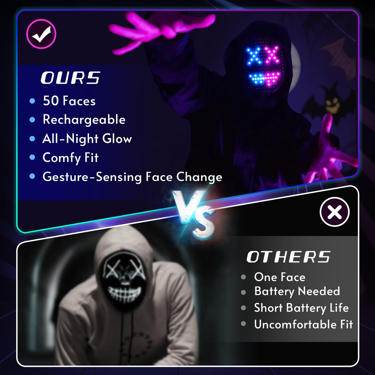 QAQ LED mask 3-hour charge supports up to 8 hours of use.