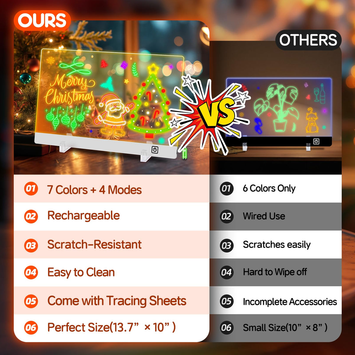QCQHDU 16-inch LED board offers 4 modes to customize light displays during art.