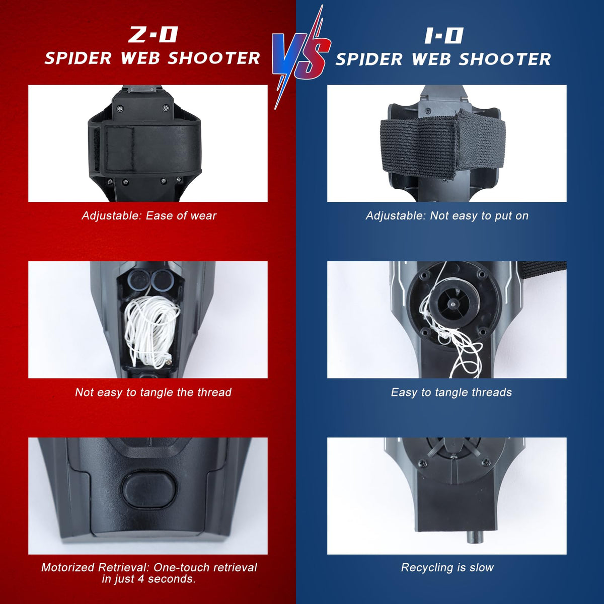 QHJIU Spider Web Shooter 2.0 gift pack box image suggests ideal birthday or holiday gift