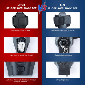 QHJIU Spider Web Shooter 2.0 gift pack box image suggests ideal birthday or holiday gift
