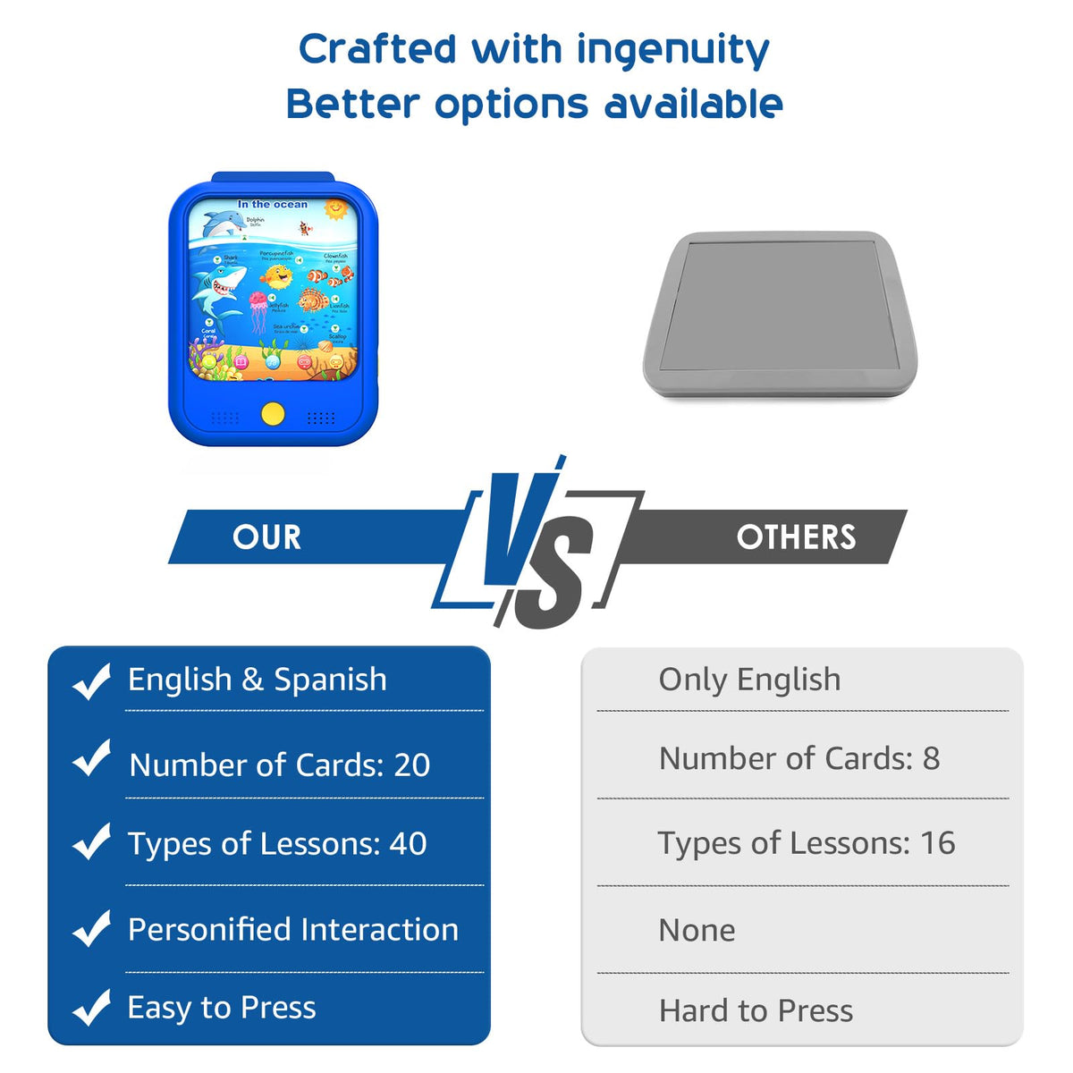 Qiaojoy talking cards provide interactive prompts that encourage thinking.
