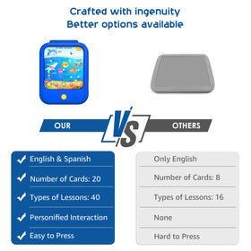 Qiaojoy talking cards provide interactive prompts that encourage thinking.