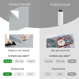 QIKSION Glue scraper aids clean removal of excess adhesive