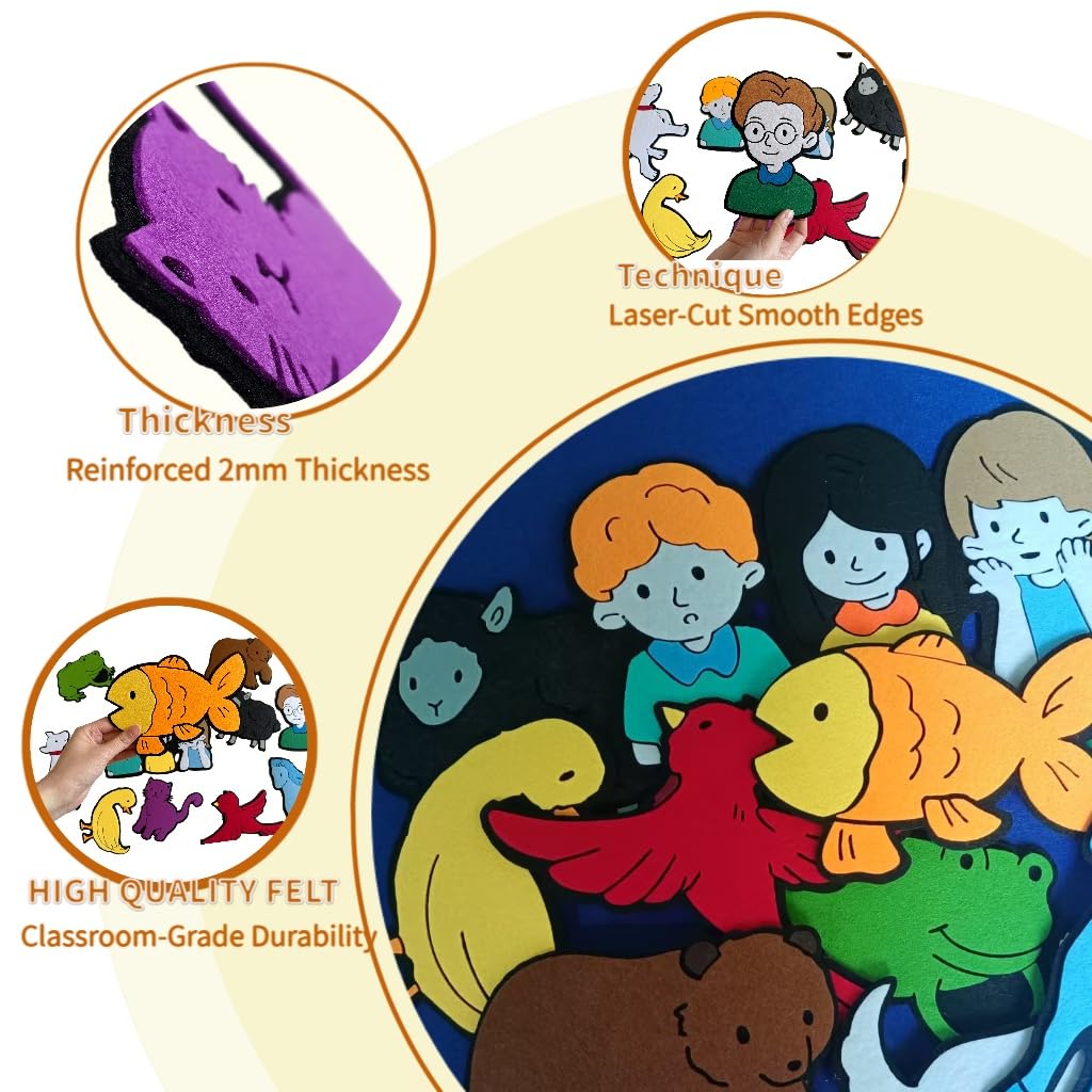 Qimihinoy non-toxic 2cm-thick felt ensures safe, durable classroom use
