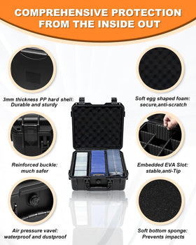 QINGUANG IP67 waterproof protection for the box