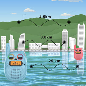 QNIGLO walkie talkies keypad lock prevents accidental changes