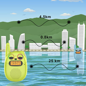 QNIGLO walkie talkies ideal for camping and hiking adventures outdoors