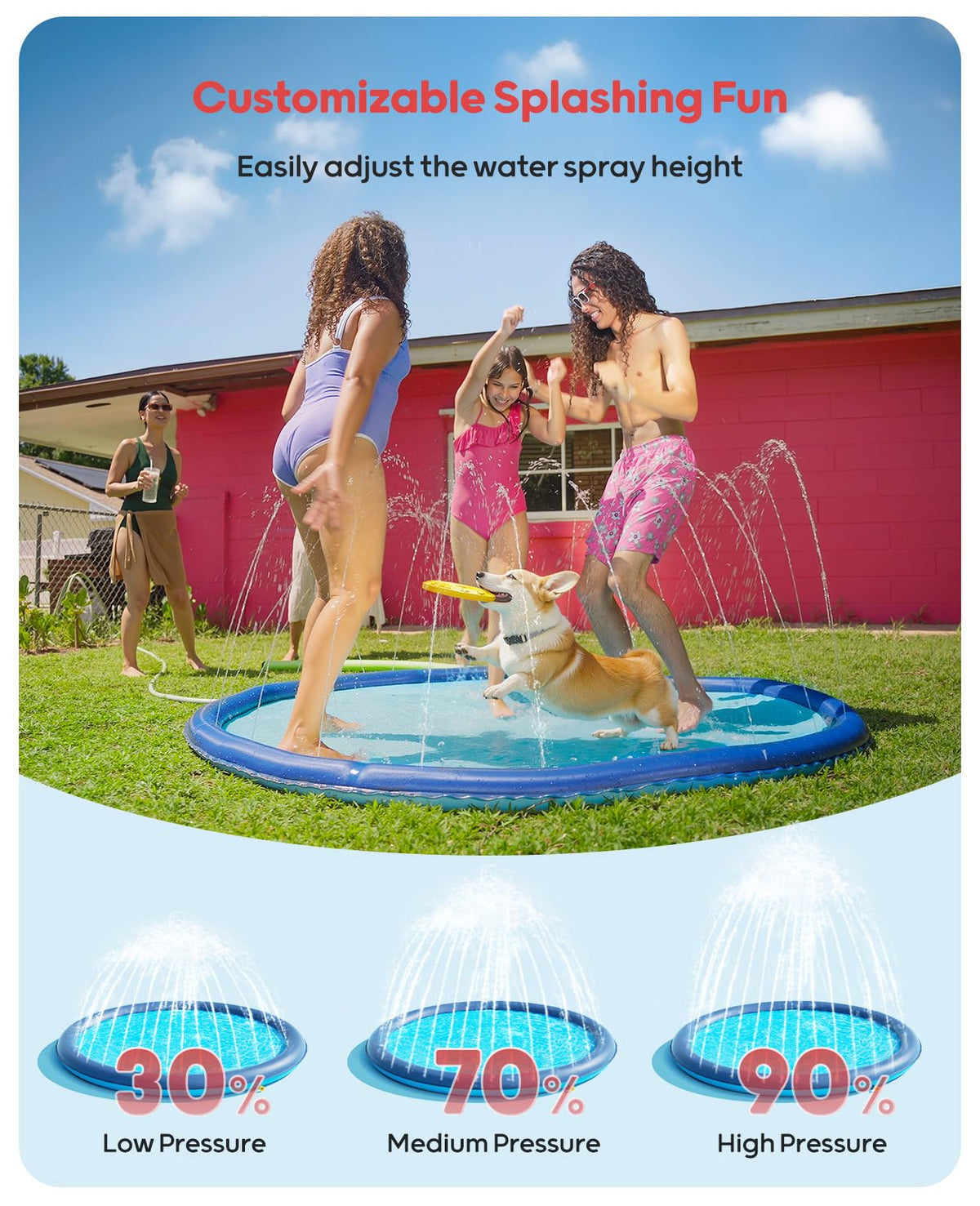 QPAU Textured leakproof edges contain water during play