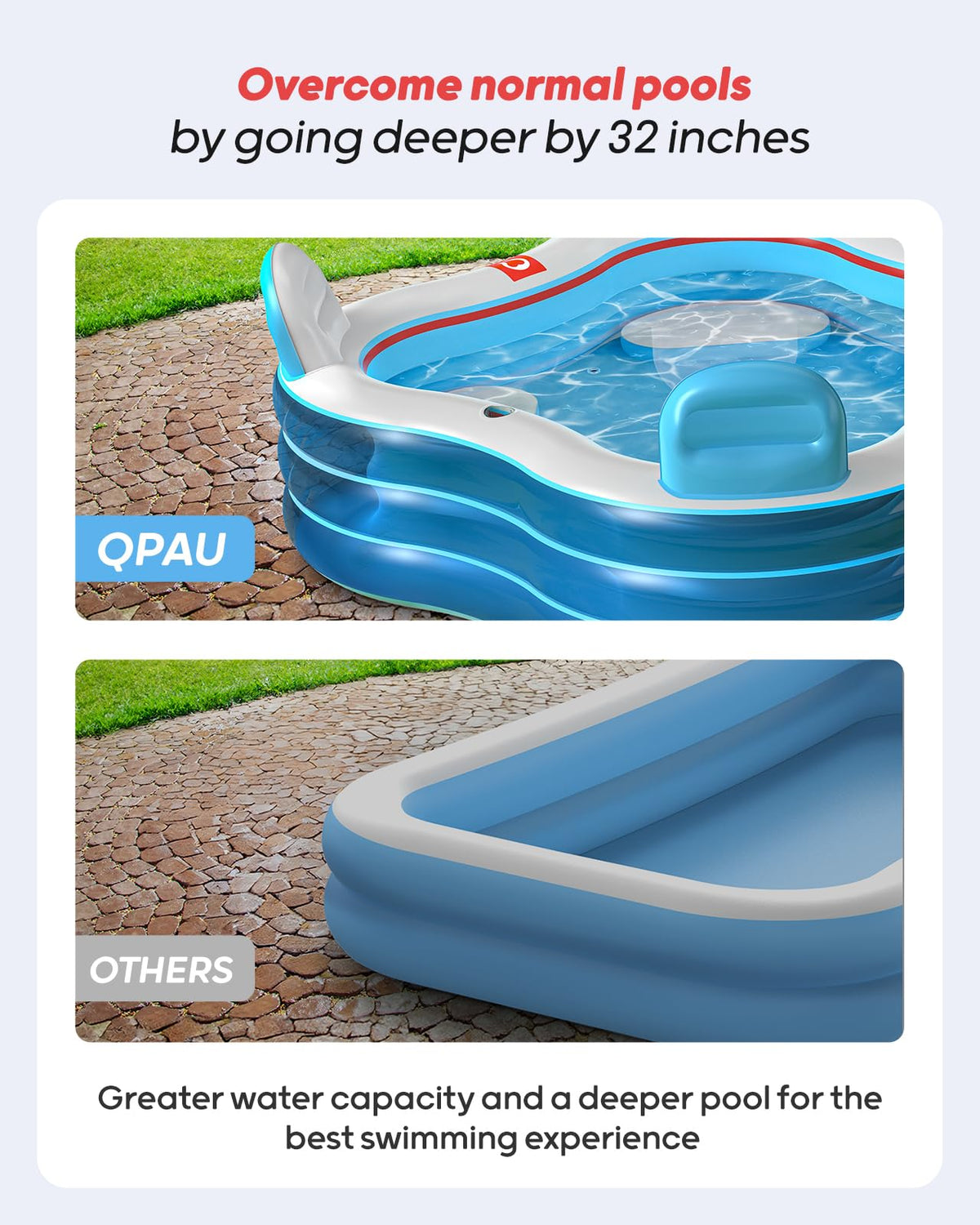 QPAU stylish blue pool design enhances any yard