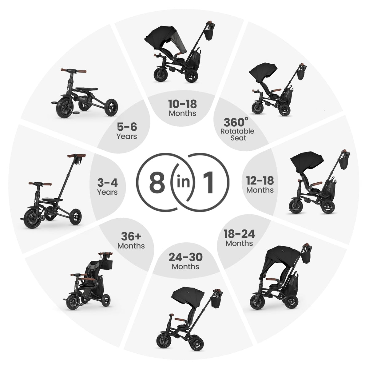 QPLAY adjustable-seat feature for comfortable reclining during rides