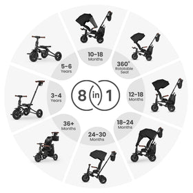 QPLAY adjustable-seat feature for comfortable reclining during rides