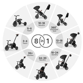 QPlay stroller bike sunshade canopy protecting baby's skin during outdoor rides.