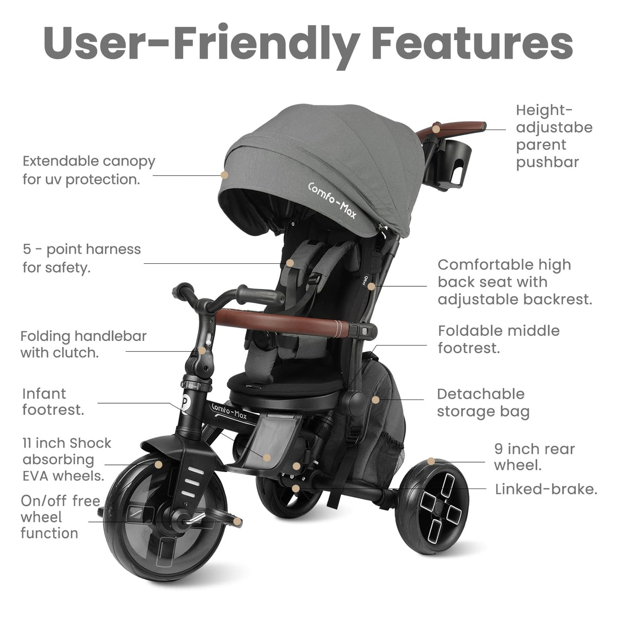 QPlay detachable backpack stores toys and snacks for quick access.