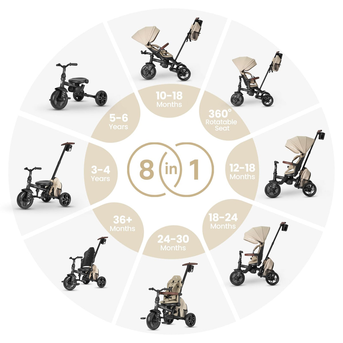 QPlay Toddler Bike Stroller canopy open provides sun protection on outdoor trips