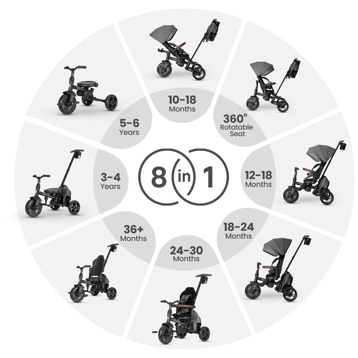 QPlay stroller with adjustable handle for easier parent steering.