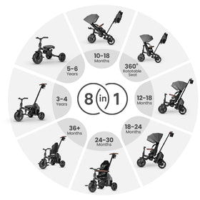 QPlay stroller with adjustable handle for easier parent steering.