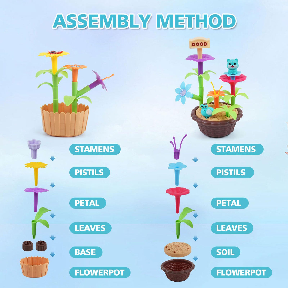 QPOU flower garden insects add playful details for storytelling and imagination.