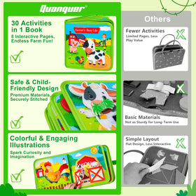 Quanquer Busy Board zipper activity helps toddlers practice self-care skills on the go.