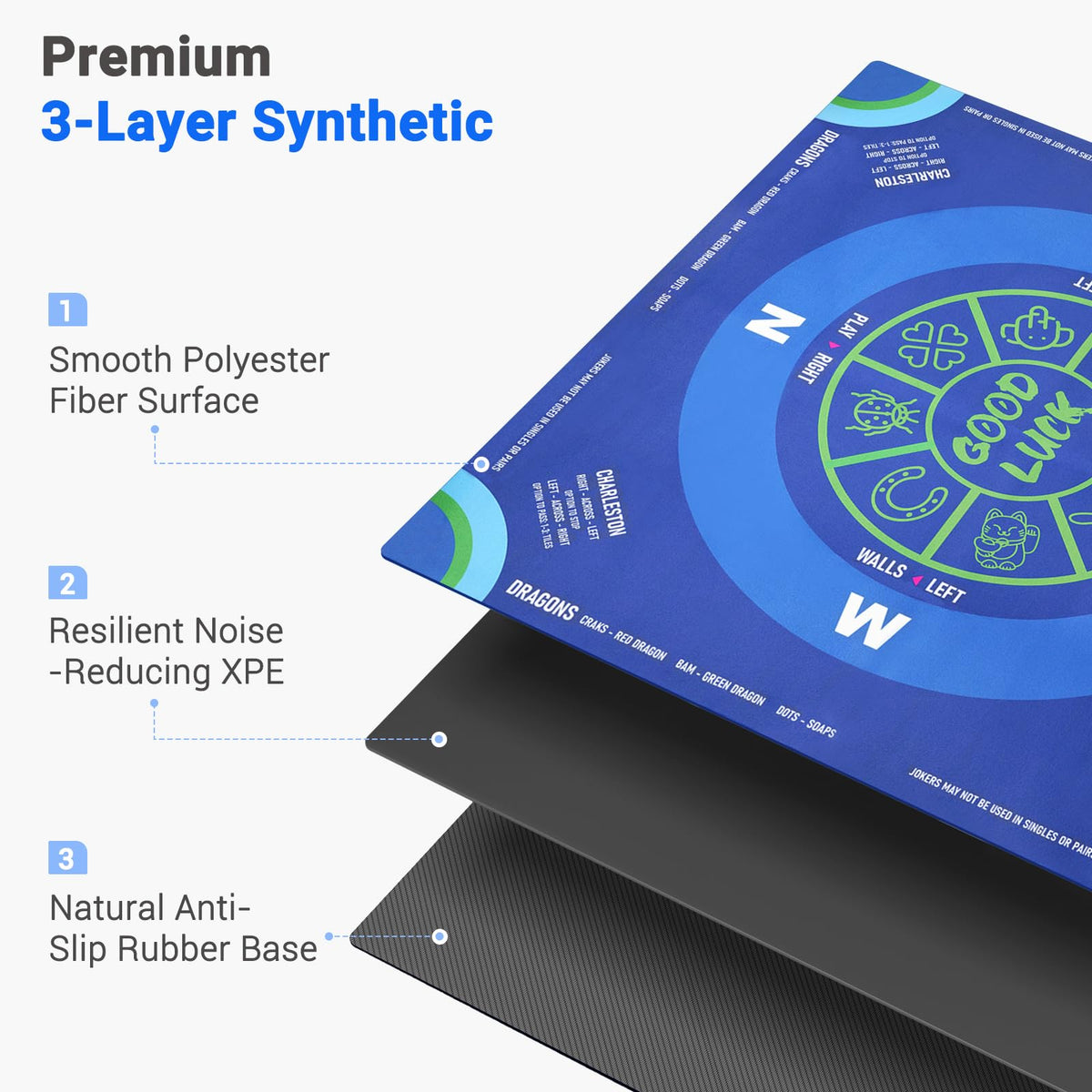 Anti-slip rubber backing keeps QUEENLINK mat steady.