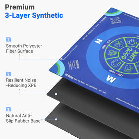 Anti-slip rubber backing keeps QUEENLINK mat steady.