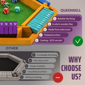 Queensell Color Shut The Box includes 14 acrylic dice for ready play.