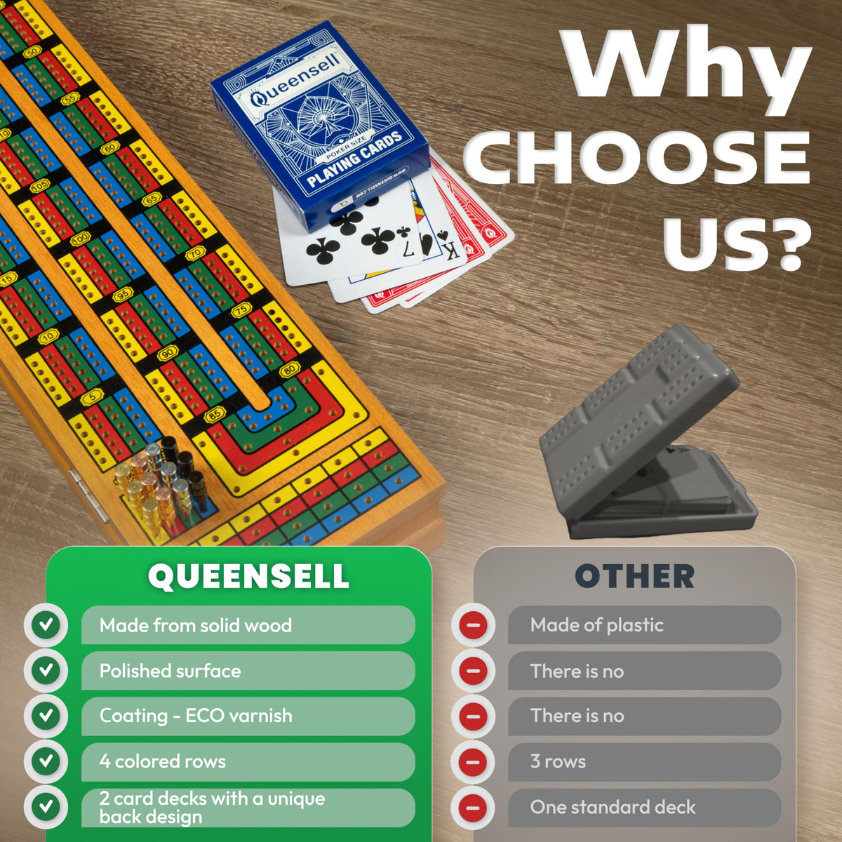 Queensell cribbage board lying flat on table to protect surfaces