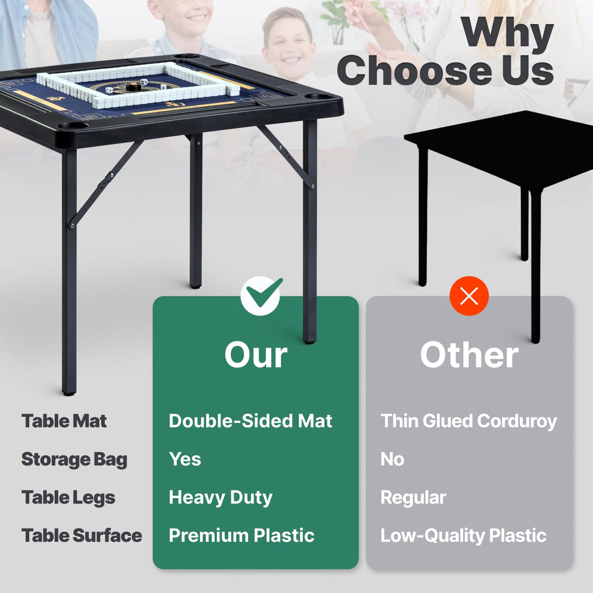 Queensell folding game table folds flat for easy transport.