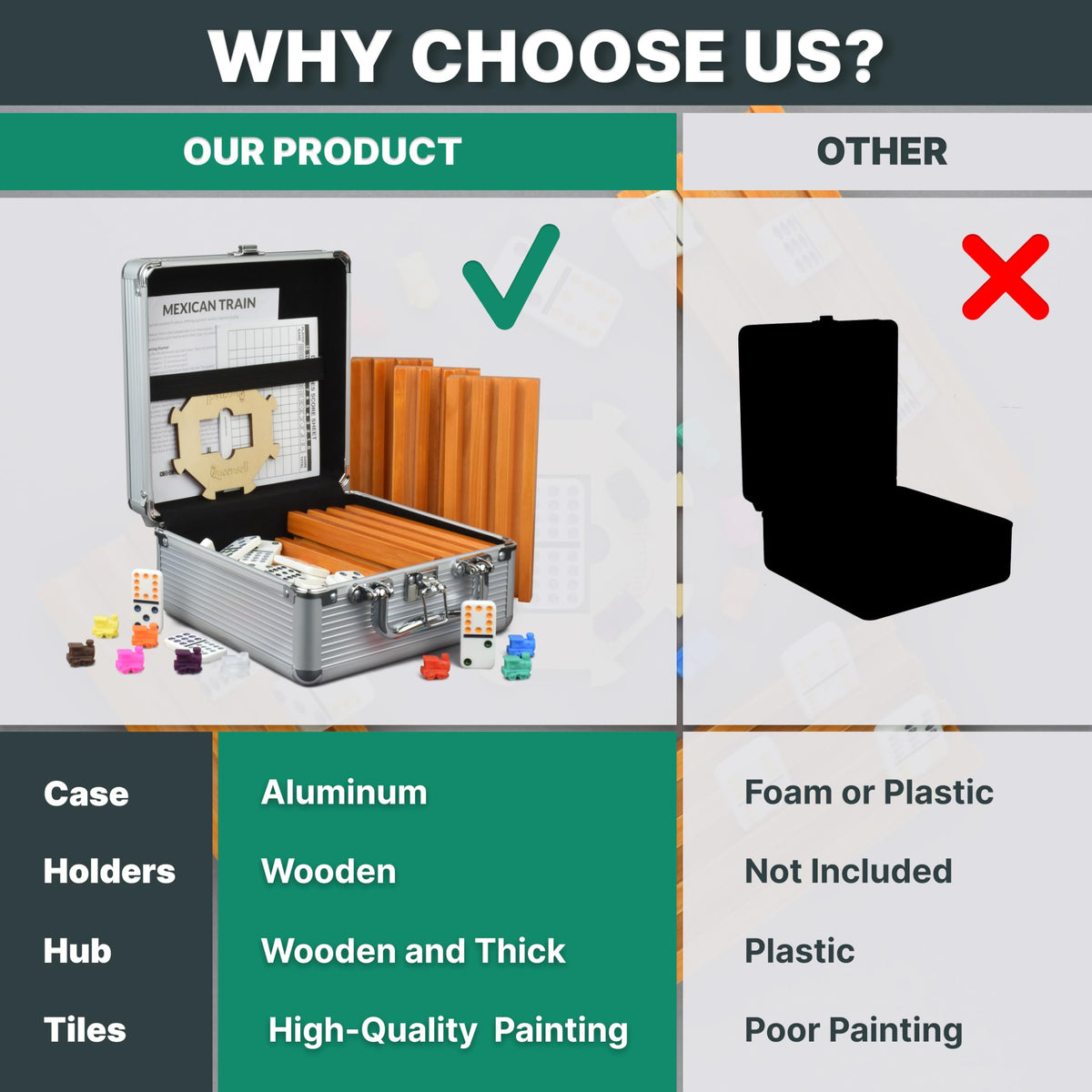 Queensell aluminum carrying case keeps everything secure and portable.