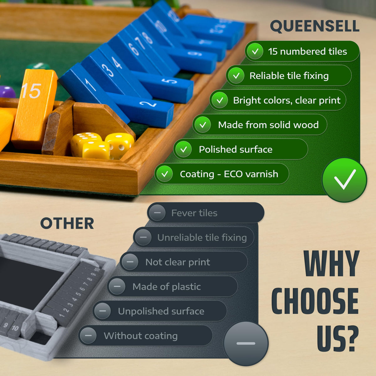 Queensell Shut The Box 15-number side enables clear tracking during rounds.