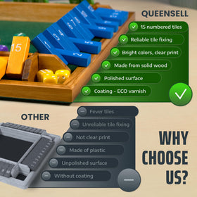 Queensell Shut The Box 15-number side enables clear tracking during rounds.