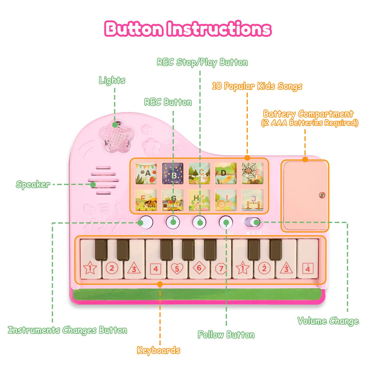 Quimsity piano book recording feature capturing child melodies.