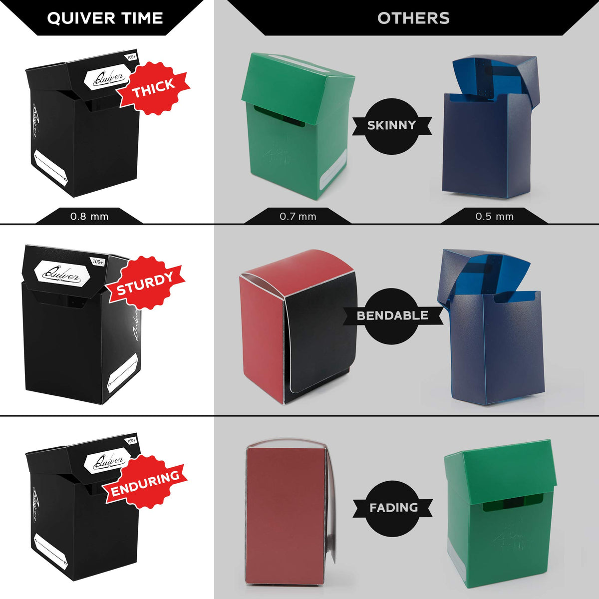 Quiver Time deck block with dividers white helps sort your collection with two internal dividers.