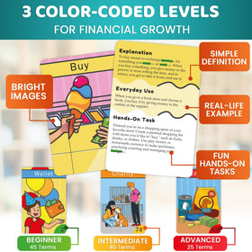 QUOKKA orange intermediate cards challenge tweens with practical scenarios for growth