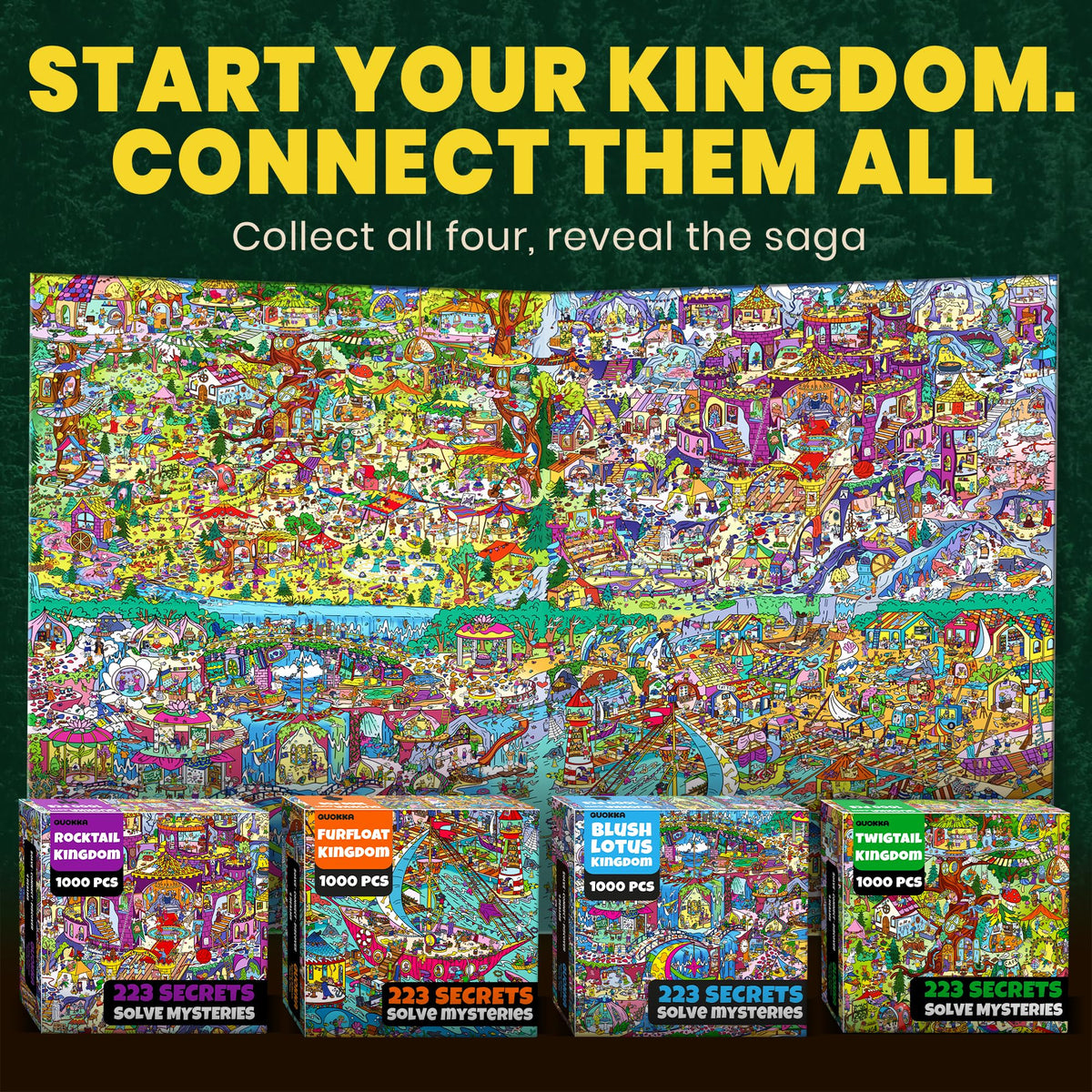 QUOKKA Four Kingdoms Saga map shows interconnected realms forming a bigger world
