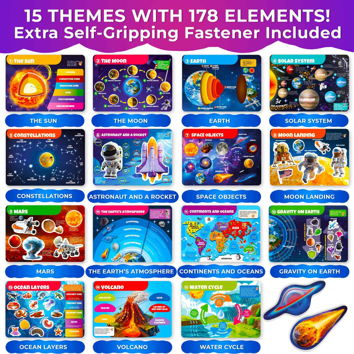 QUOKKA Montessori Busy Book space theme page sparks curiosity about planets