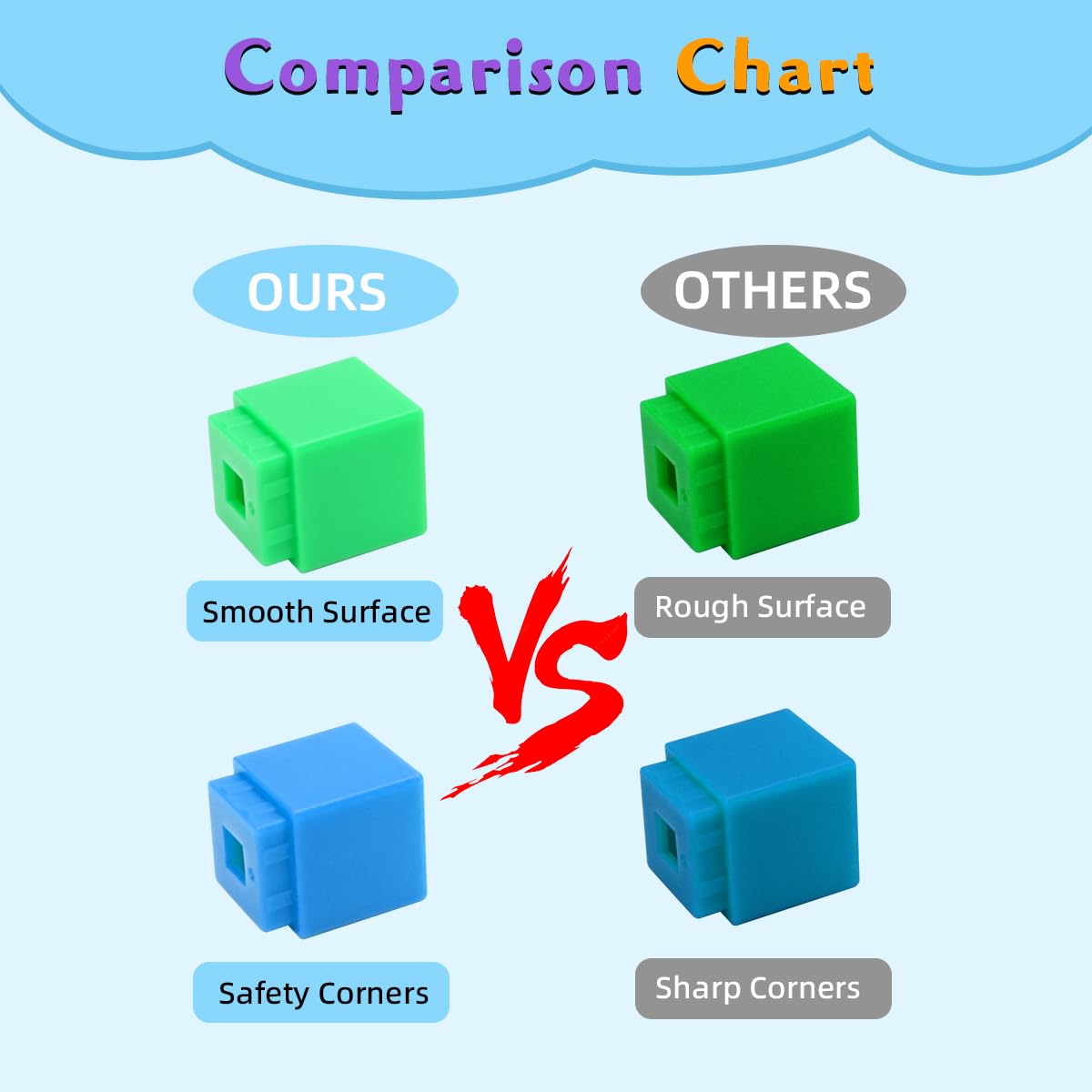 QUYSK snap cubes support easy assembly and durable classroom use