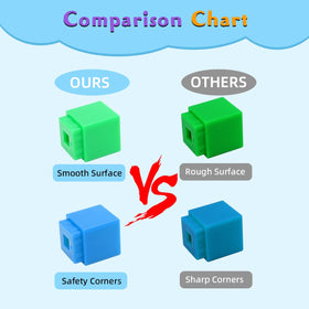 QUYSK snap cubes support easy assembly and durable classroom use