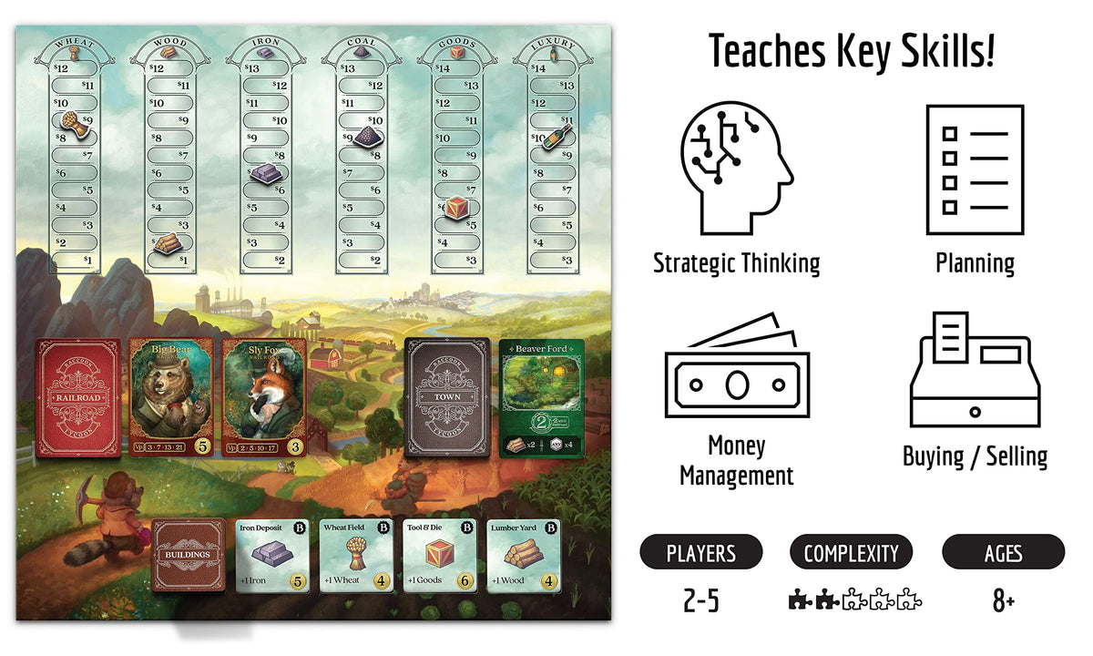 Raccoon Tycoon bidding action captures quick auction dynamics for exciting rounds.