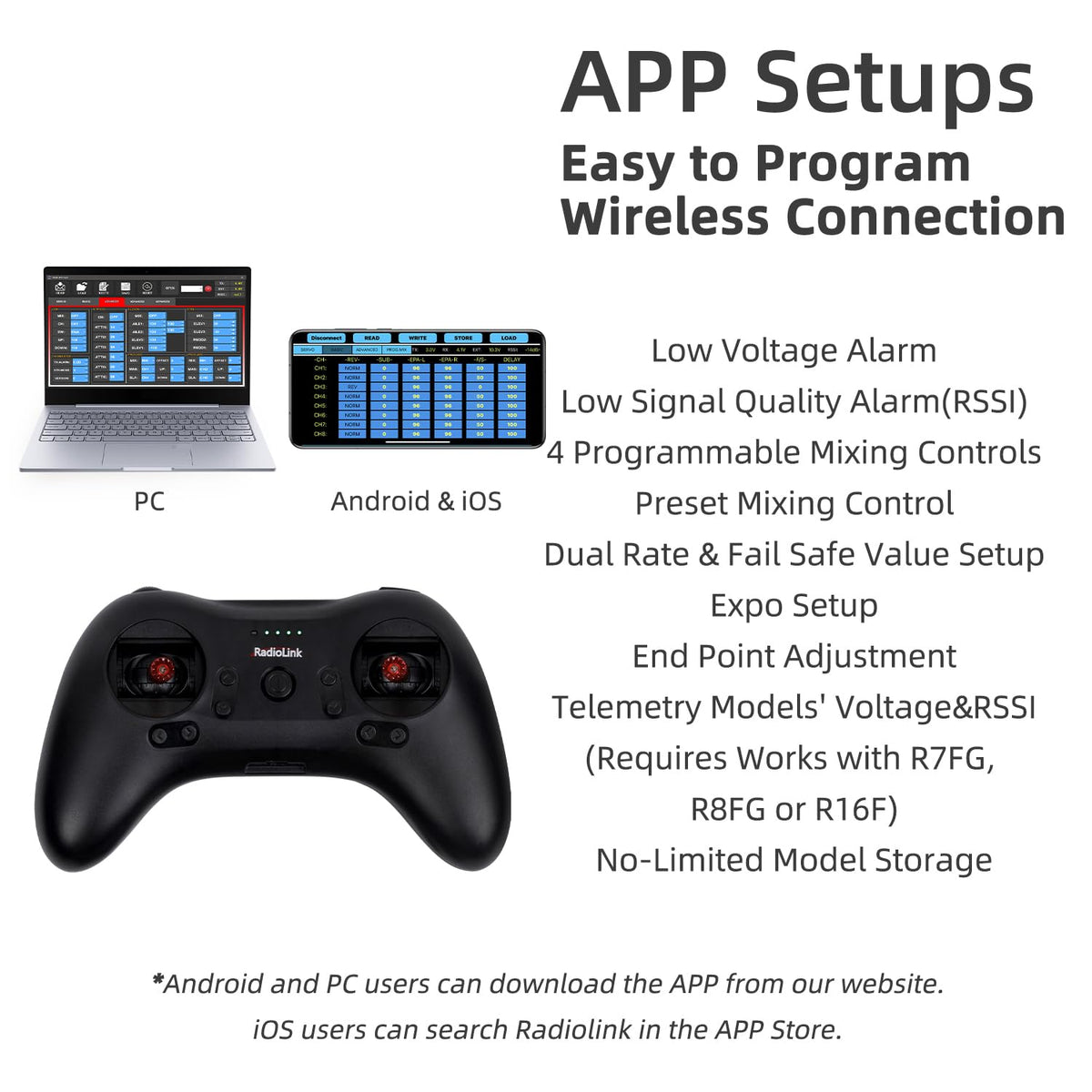 Radiolink T8S mode 2 left-hand layout is ergonomic for beginners.