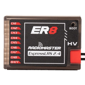 Radiomaster ER8 dual antenna for stable long-range control in fixed-wing flight