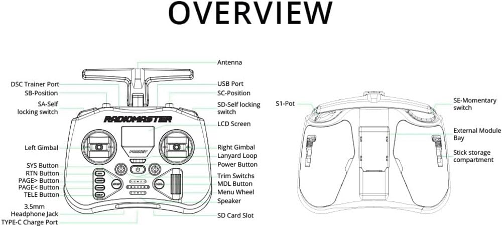Radiomaster Pocket USB-C charging enables on-site power top-ups