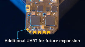 XR4 compact module with small form factor and light weight
