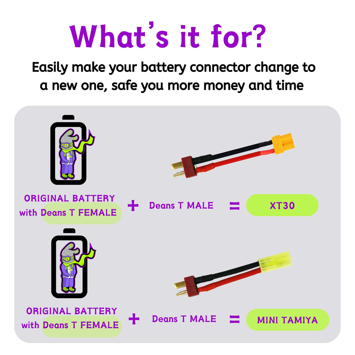 Raebatuol compact battery fits WLtoys 4WD layouts