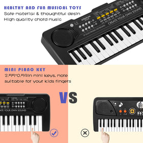 Raimy 37 Keys keyboard with demo songs and rhythms to inspire learning