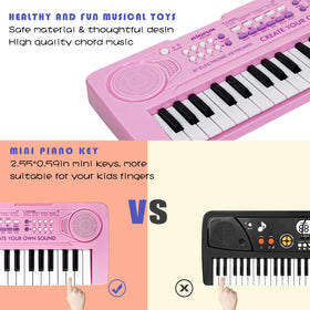 Raimy kids keyboard with non-toxic edges ensures safe play.