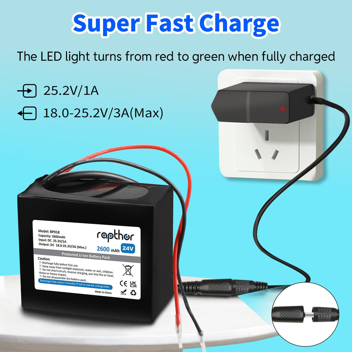 Rapthor 24V battery pack bare wire output enabling flexible wiring for custom builds.